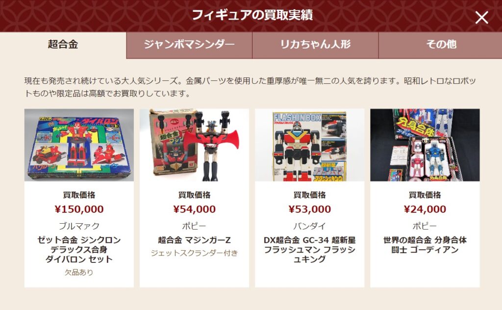 福ちゃんフィギュア買取実績