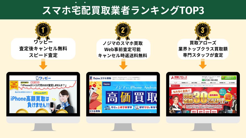 スマホ宅配買取おすすめ業者ランキング3選
