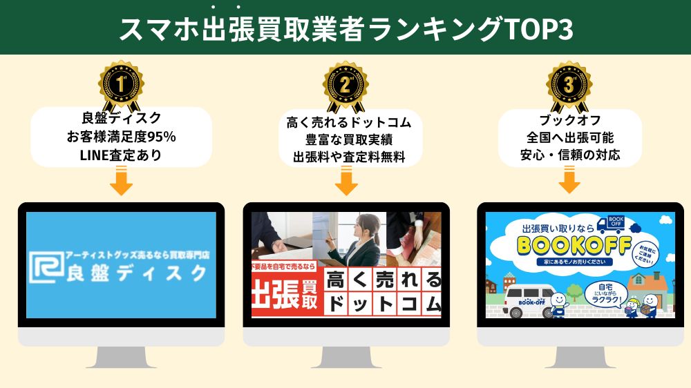 スマホ出張買取おすすめ業者ランキング3選