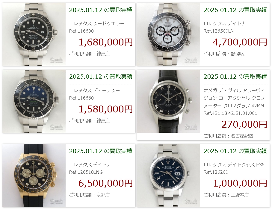 クォーク広島店 ロレックス 買取実績