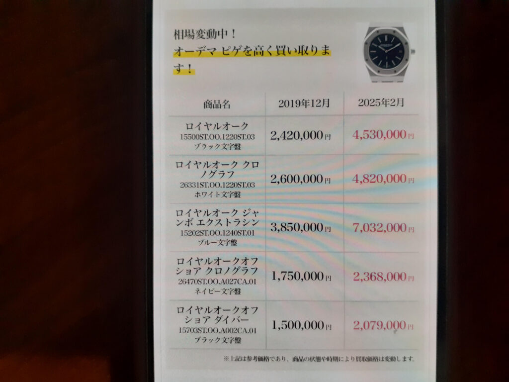 なんぼやオーデマピゲの買取相場表