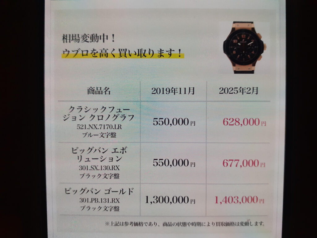 なんぼやウブロの買取相場表