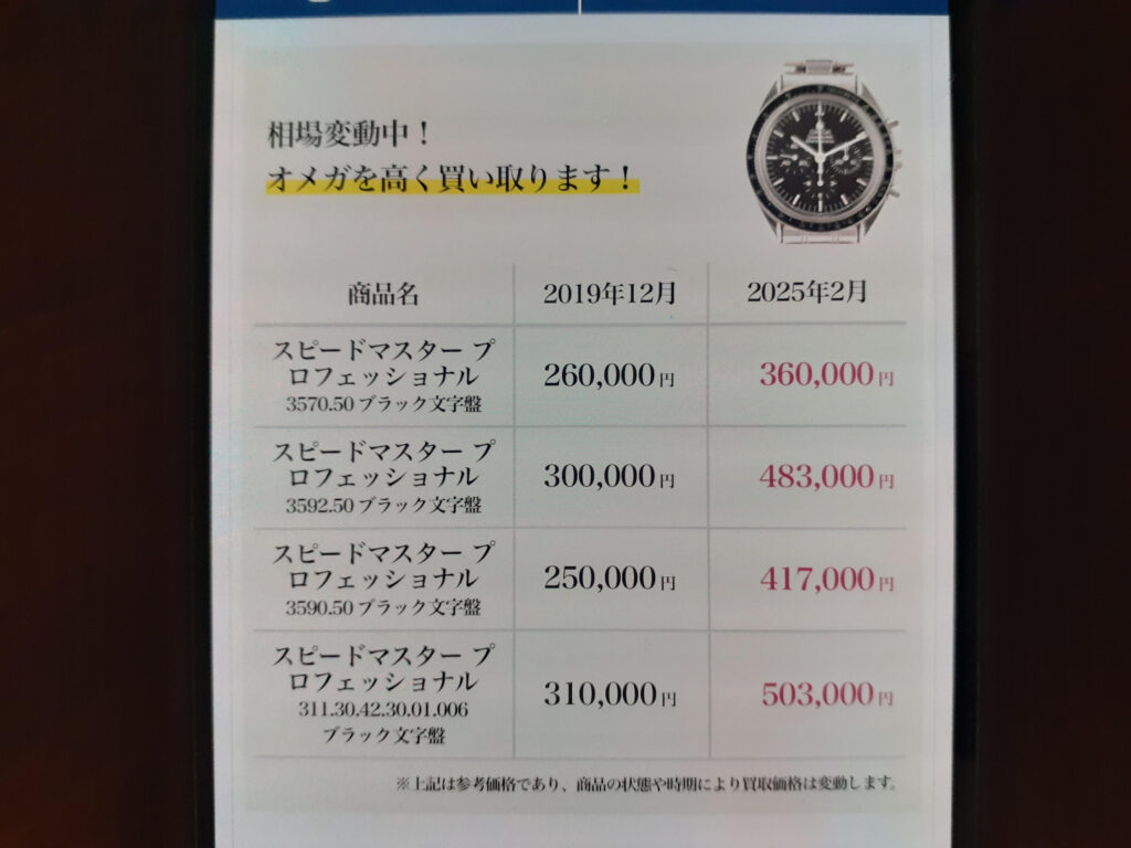 なんぼやオメガの買取相場表