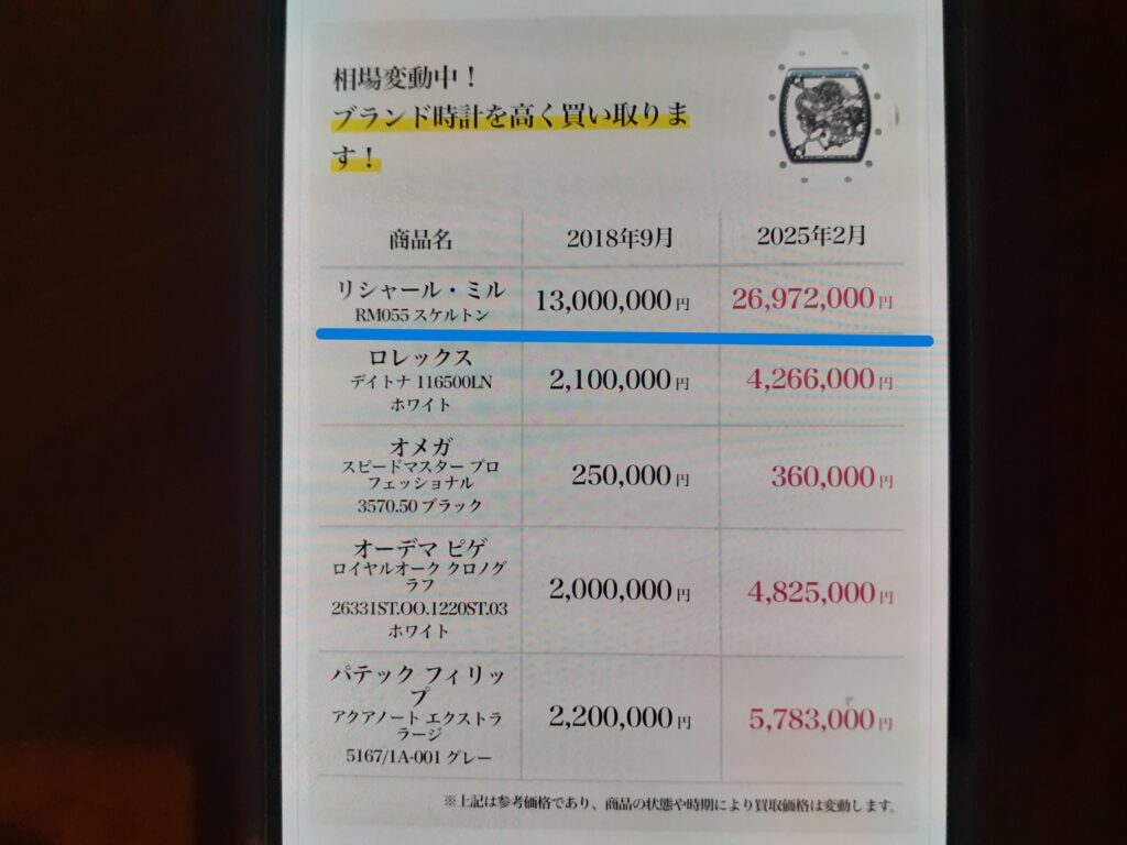 なんぼやリシャール・ミルの買取相場表