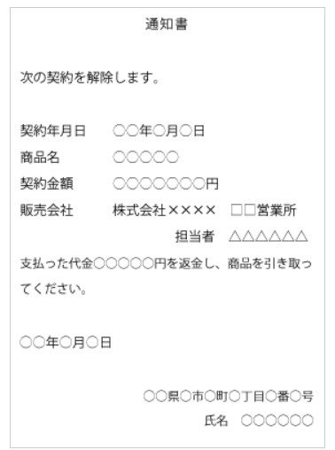クーリングオフ妨害に負けない！正しい対処法