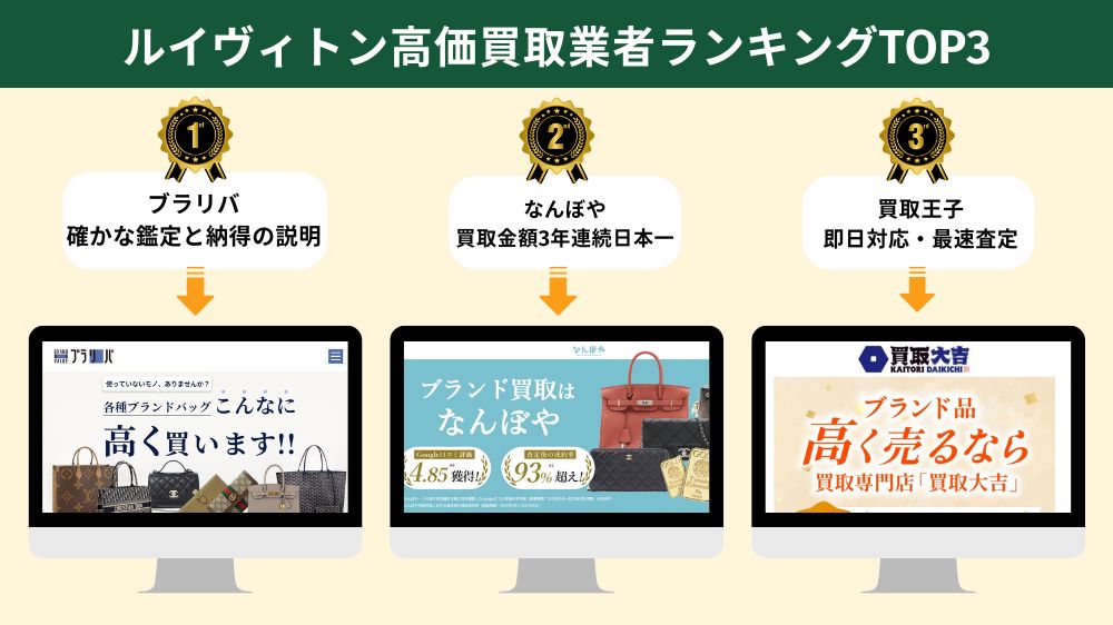 ルイヴィトンを売るならどこがいい？おすすめの業者ランキングTOP3