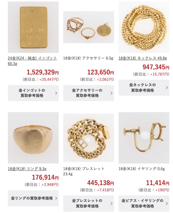 なんぼや貴金属買取実績