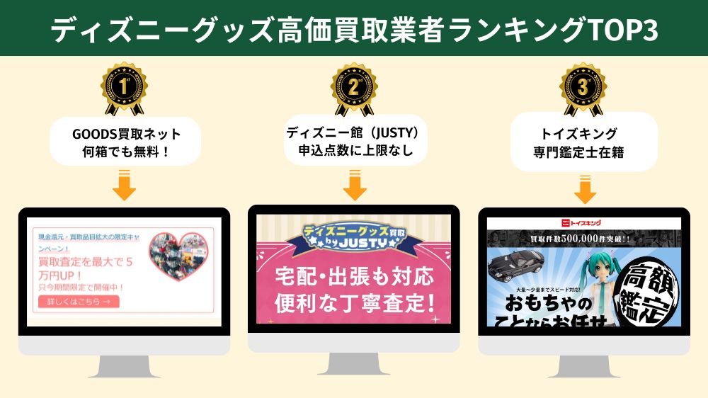 ディズニーグッズを売るならどこがいい？おすすめの業者ランキング3選