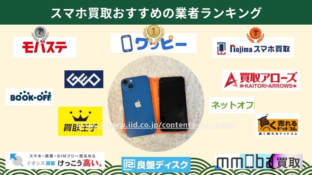 【2026年最新】スマホ売るならどこがいい?高額&安全な売却を実現!後悔しないための完全ガイド