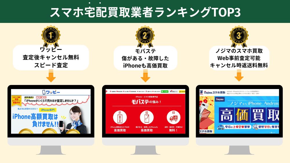 スマホ宅配買取おすすめ業者ランキング3選