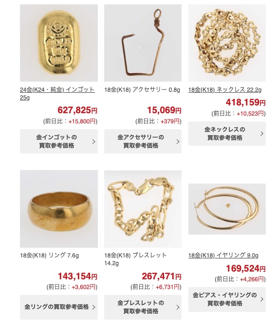 なんぼや金のアクセサリーの買取相場