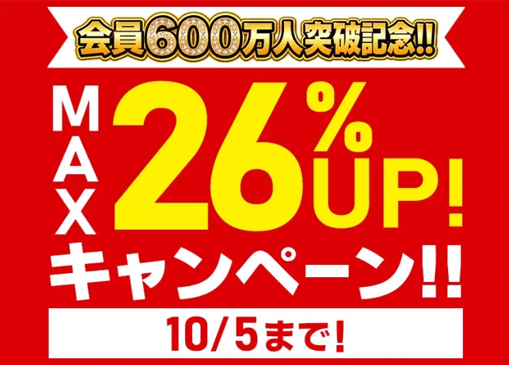 ネットオフキャンペーンバナー