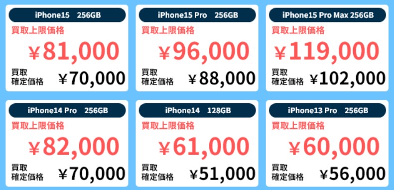 ワッピー スマホ買取実績